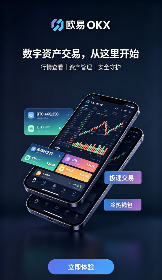 欧交易所app官网登录体验